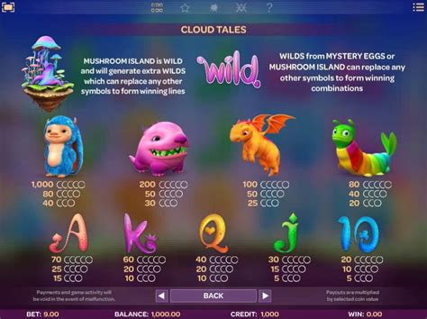 Cloud Tales Spiel von IsoftBet bei Mr Bet Casino.